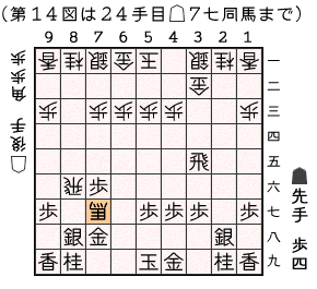 第１４図