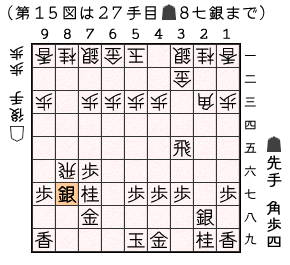 第１５図