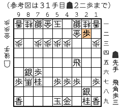 参考図