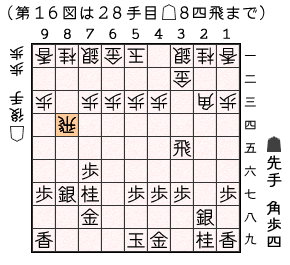 第１６図