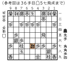 参考図