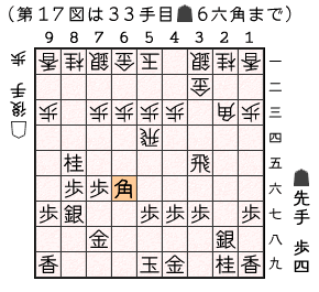 第１７図