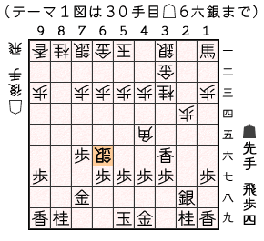 テーマ１図