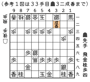 参考１図