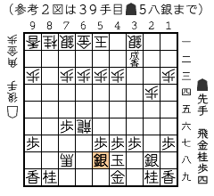 参考２図