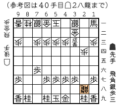 参考図