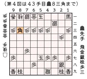 第４図