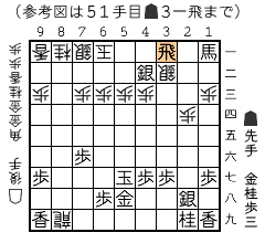 参考図