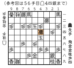 参考図