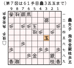 第７図