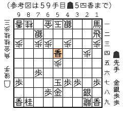 参考図