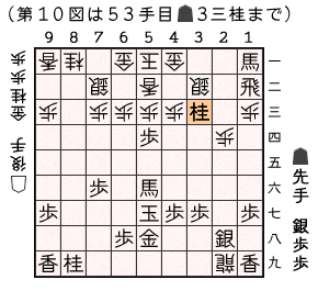 第１０図