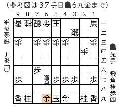 参考図