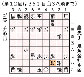 第１２図