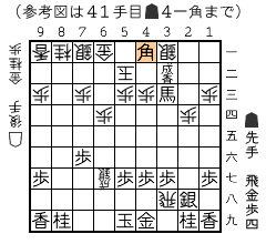 参考図