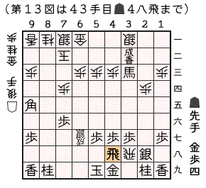 第１３図