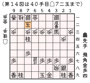 第１４図