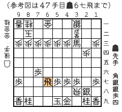 参考図