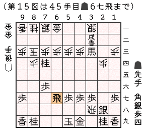 第１５図