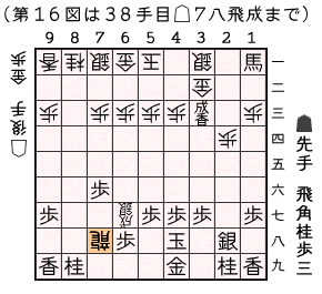 第１６図