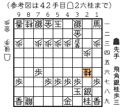 参考図