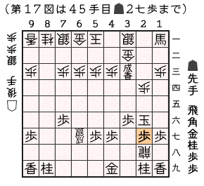 第１７図