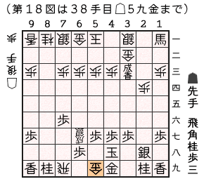 第１８図