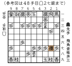 参考図