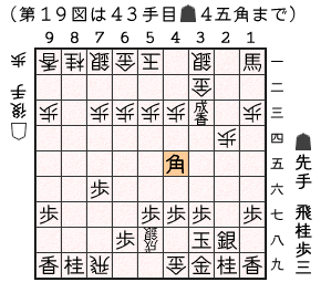 第１９図