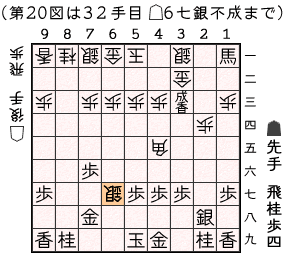 第２０図