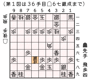 第１図