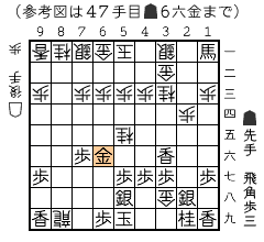 参考図