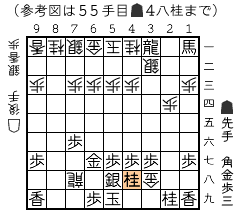 参考図