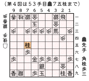 第４図