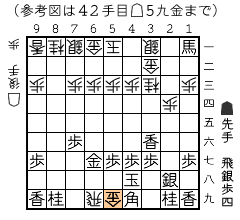 参考図