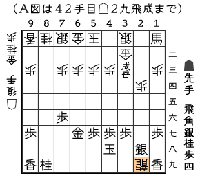 Ａ図