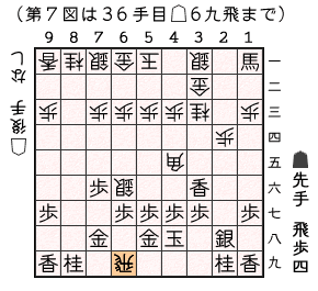 第７図