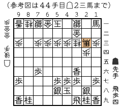 参考図