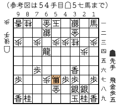 参考図