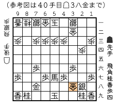 参考図