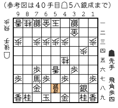 参考図