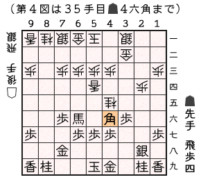 第４図