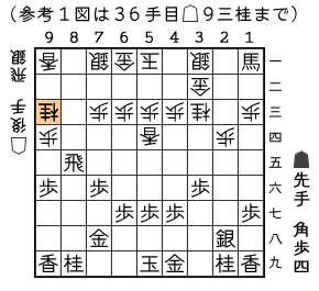 参考１図