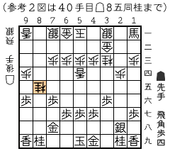 参考２図