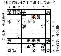 参考図