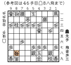 参考図