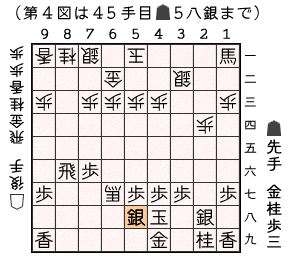 第４図