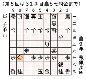 第５図