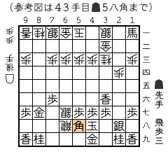 参考図