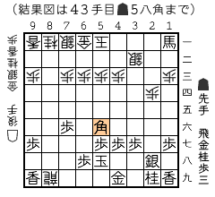 参考図